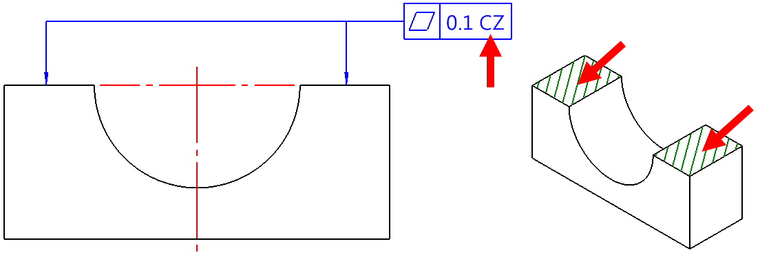 幾何公差的「共同公差區域 CZ」是什麼?｜如何在SolidWorks加入? – YOYO 3D知識