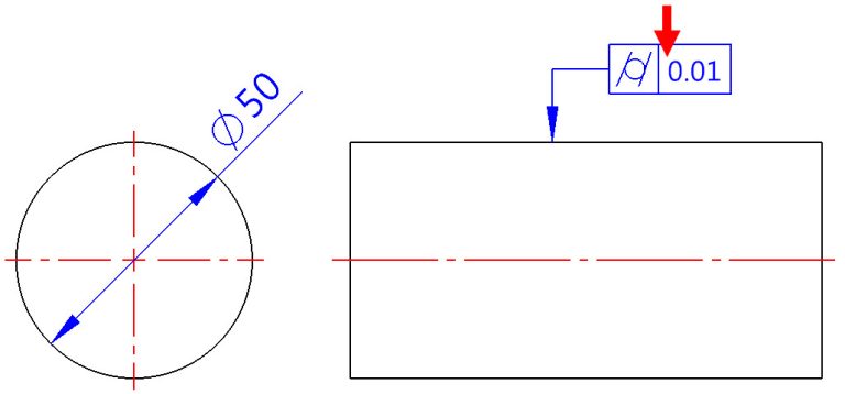 學會「形狀公差」的真直度、真平度、真圓度、圓柱度 | 幾何公差教學 – YOYO 3D知識